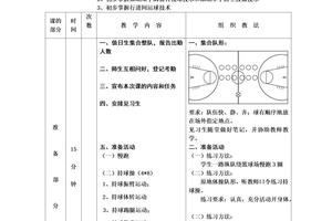 如何利用篮球综合训练改善团队协作:提升团队表现的最佳策略